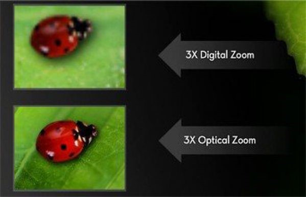 3x zoom comparison