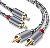 Goalfish RCA Cable, 20Feet/6m RCA Audio Cable 2 Male to 2 Male RCA Subwoofer Cable Nylon-Braided Auxiliary RCA to RCA Stereo Cord for Home Theater, HDTV, Amplifiers, Hi-Fi Systems, Speakers