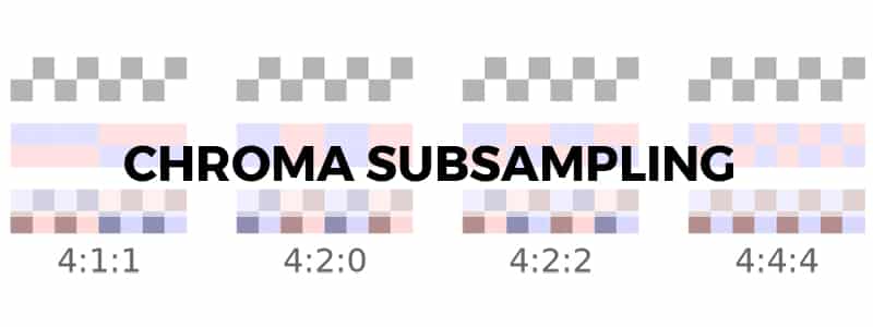 chroma subsampling