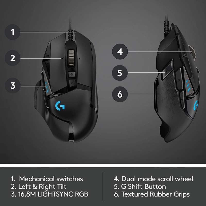logitech g 502 structure