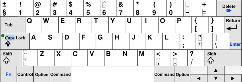 qwerty windows