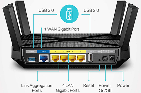 tp-link ac4000 archer a20 ports