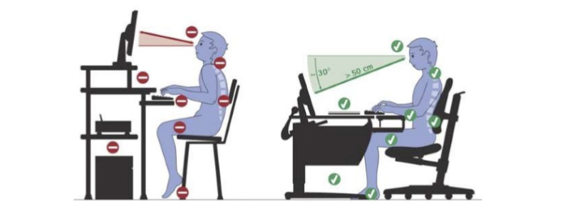 how to sit right