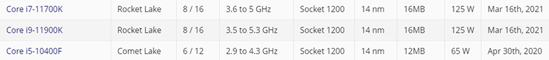 intel cpus specs