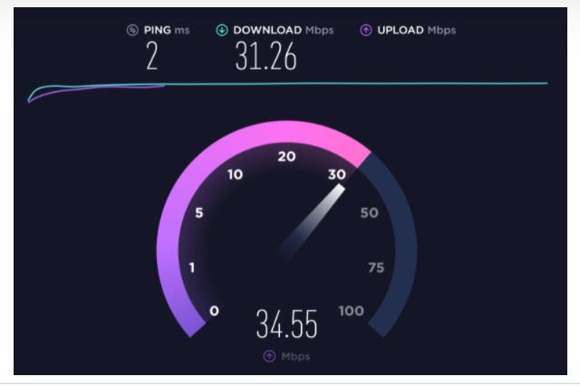 pagespeed ping test