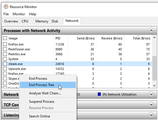 resource monitor end process tree