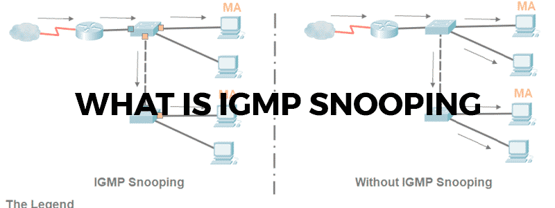 what is igmp snooping
